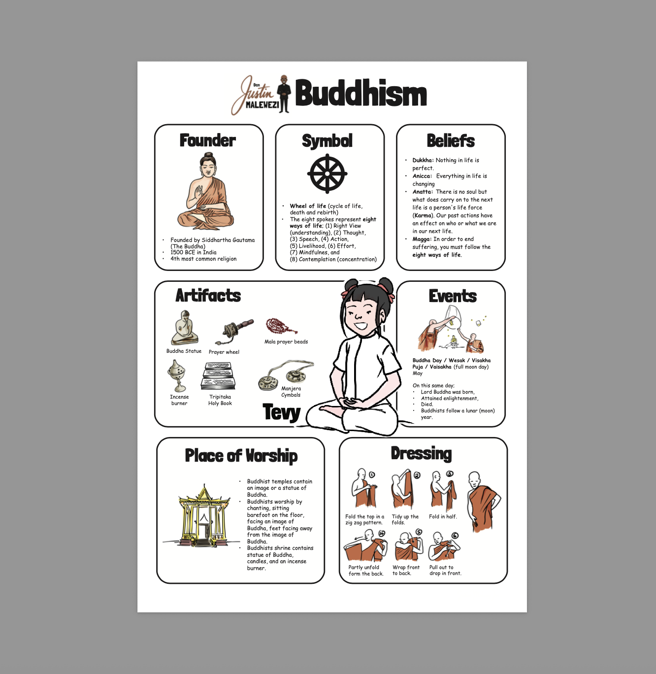 Buddhism