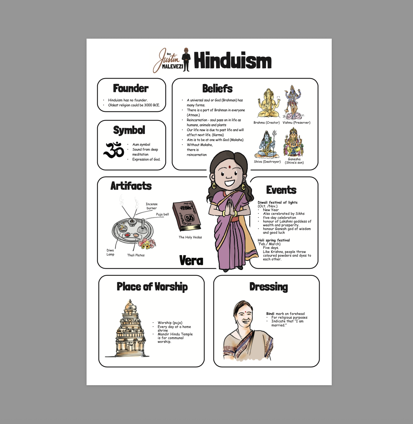 Hinduism