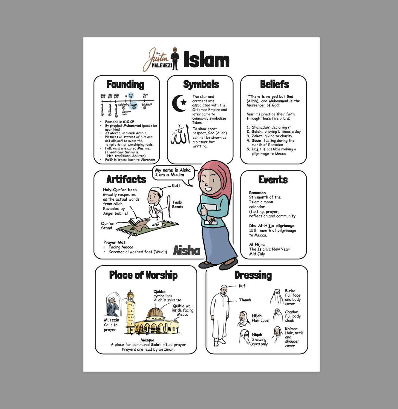 Islam