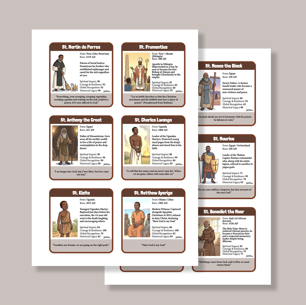 Black Saints Top Trumps Cards