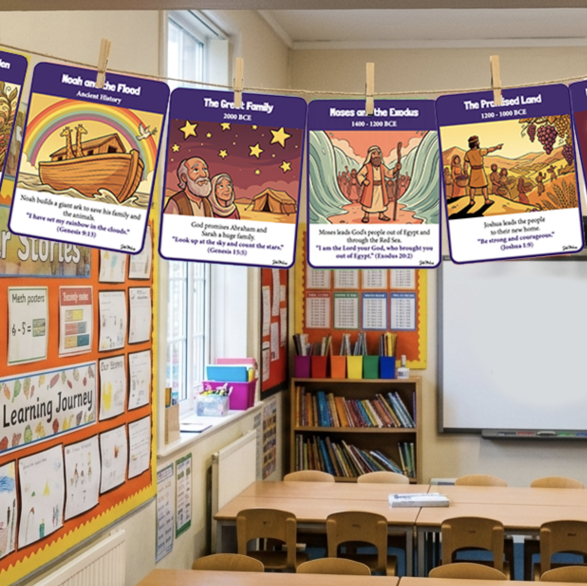 BibleTimeline
