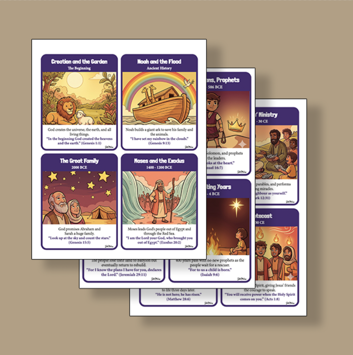 Bible Timeline Cards