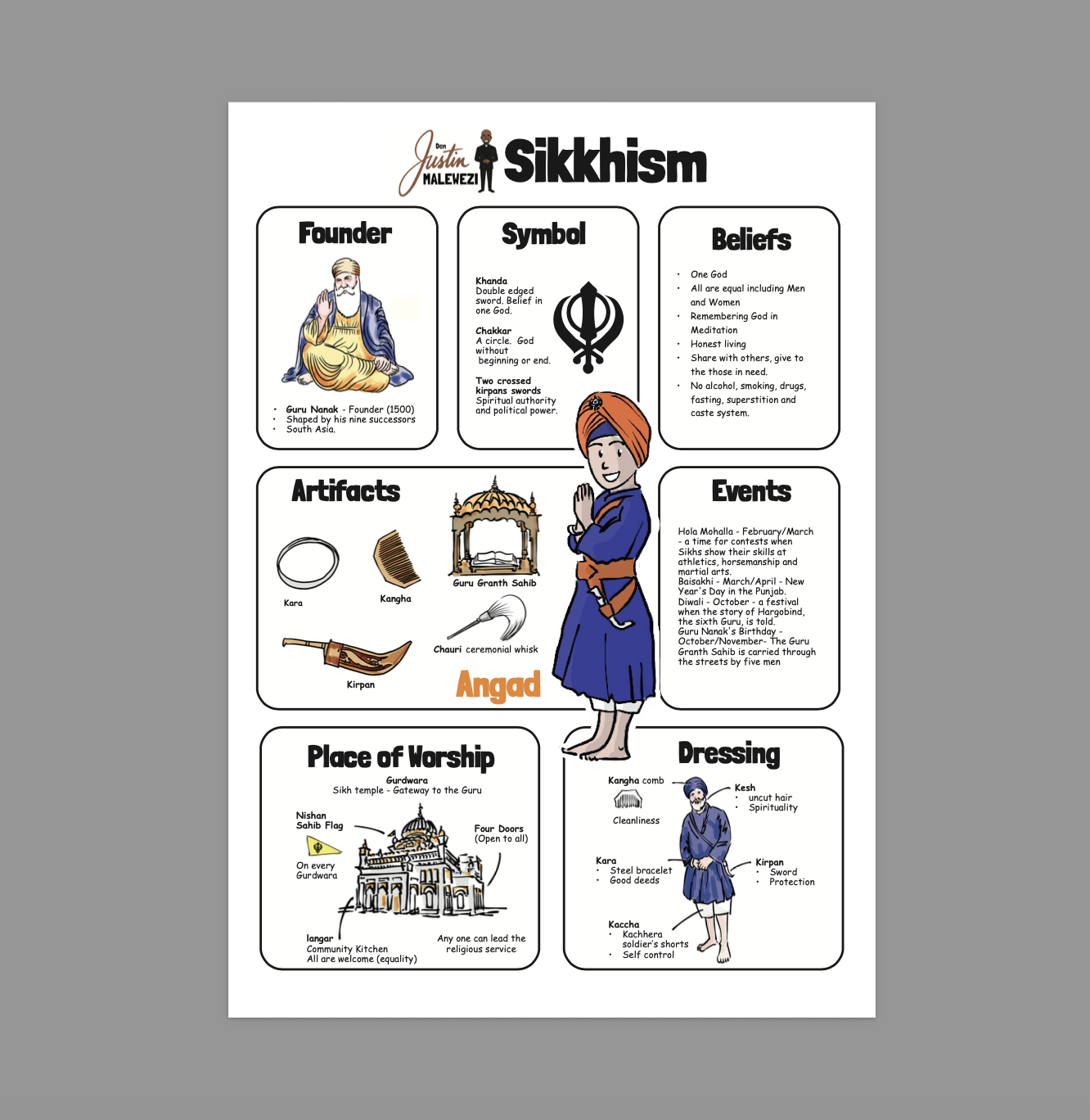 Sikkhism