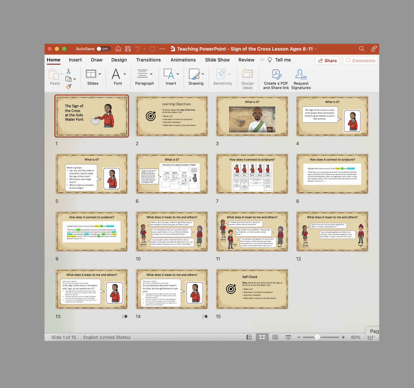 Teaching PowerPoint - Sign of the Cross Lesson Ages 8-11